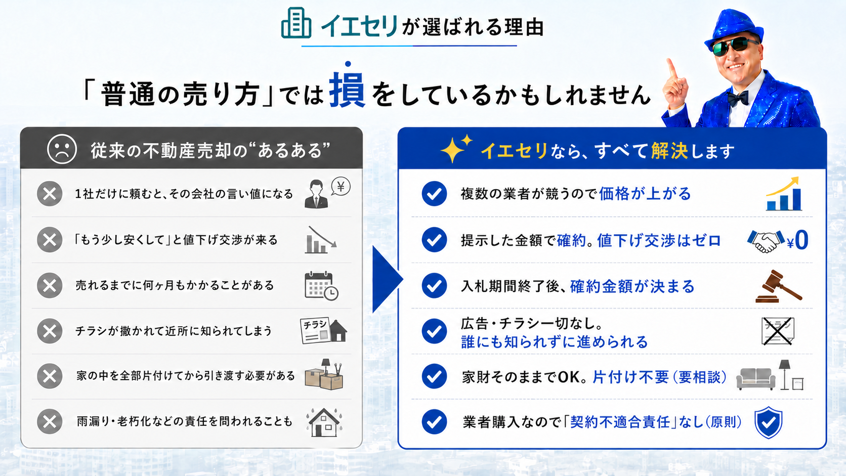 イエセリが選ばれる理由 - 「普通の売り方」では損をしているかもしれません。