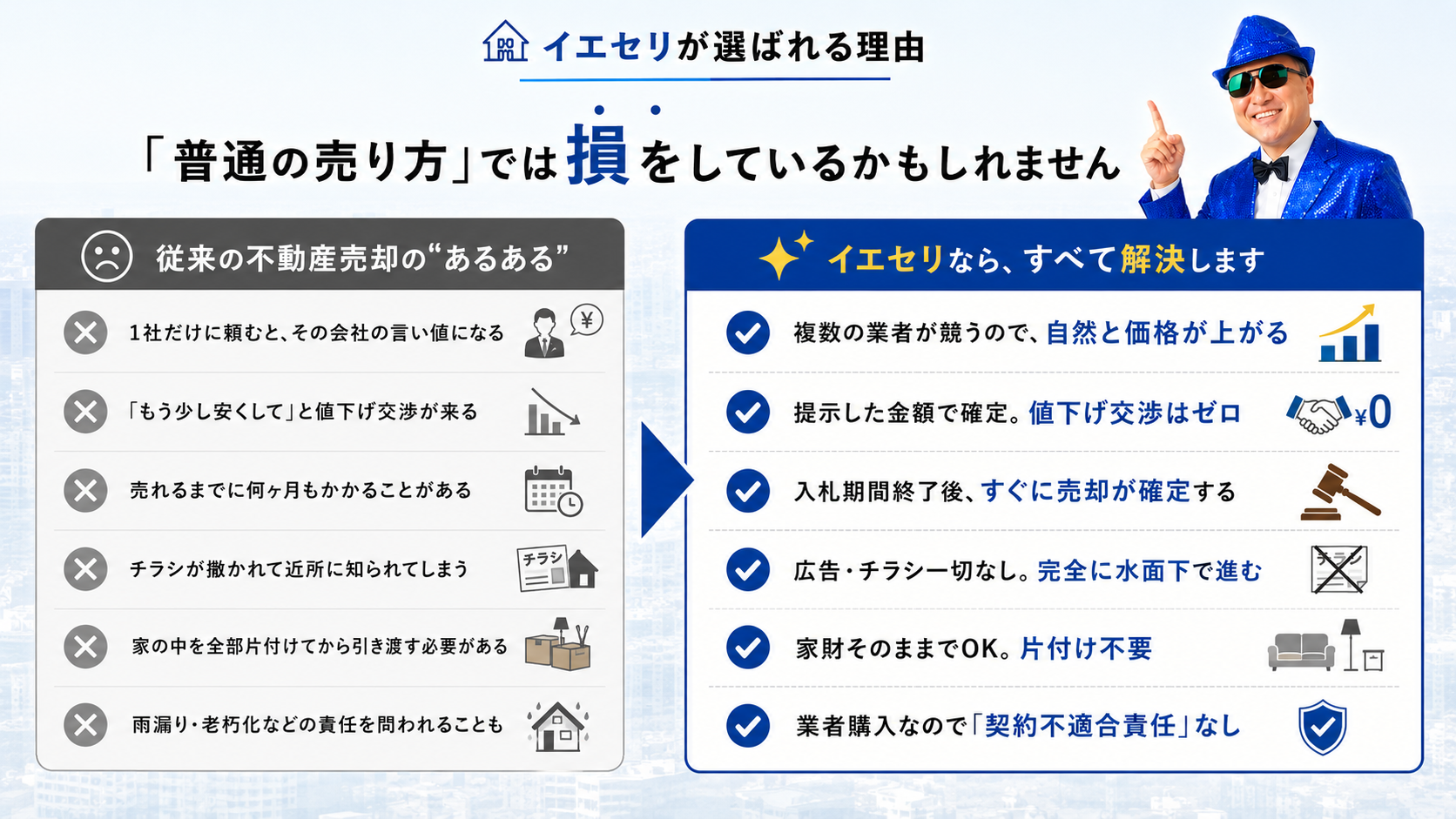 イエセリが選ばれる理由 - 「普通の売り方」では損をしているかもしれません。