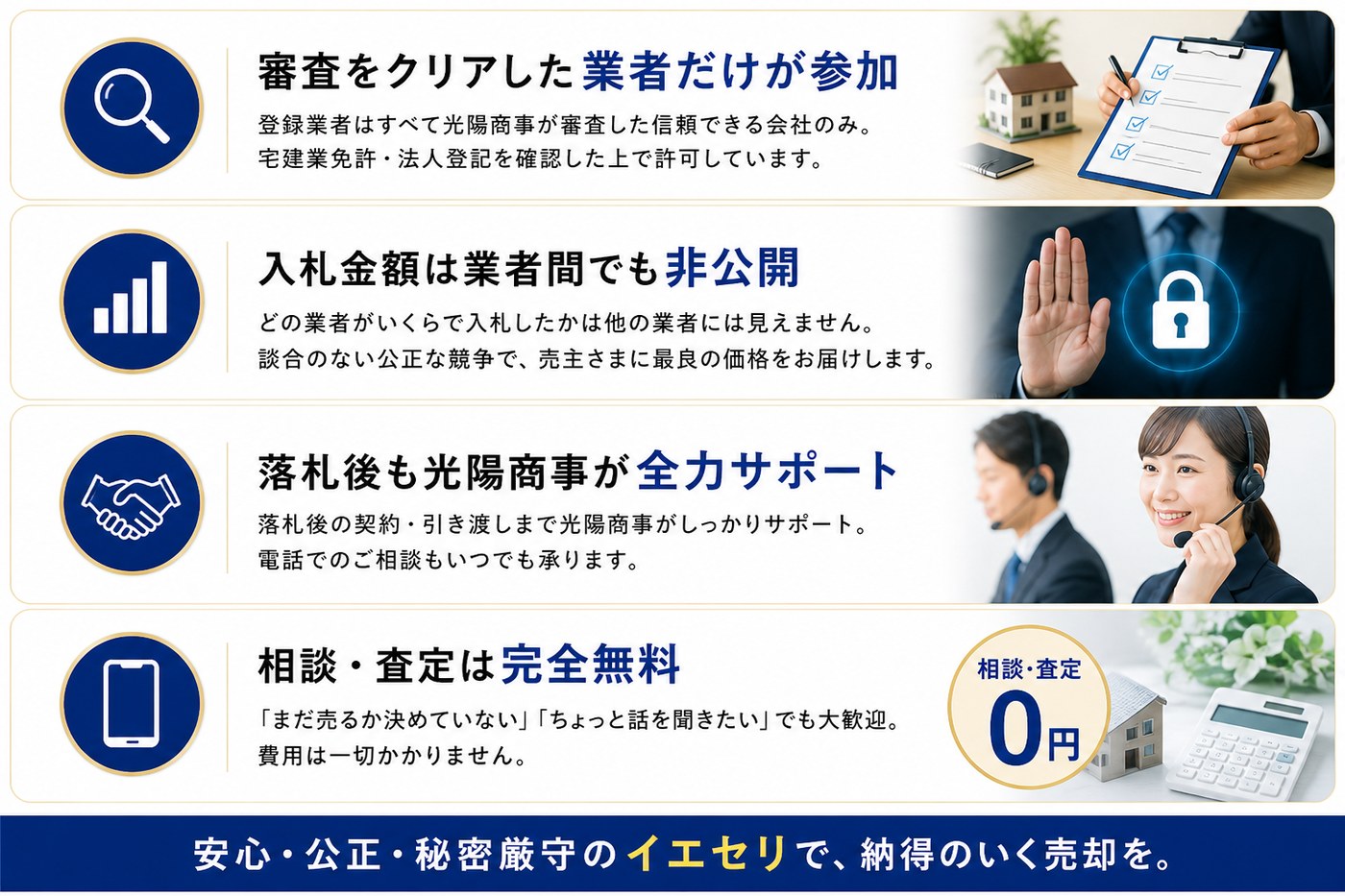 安心・公正・秘密厳守のイエセリ - 審査済み業者のみ参加・入札非公開・全力サポート・相談無料