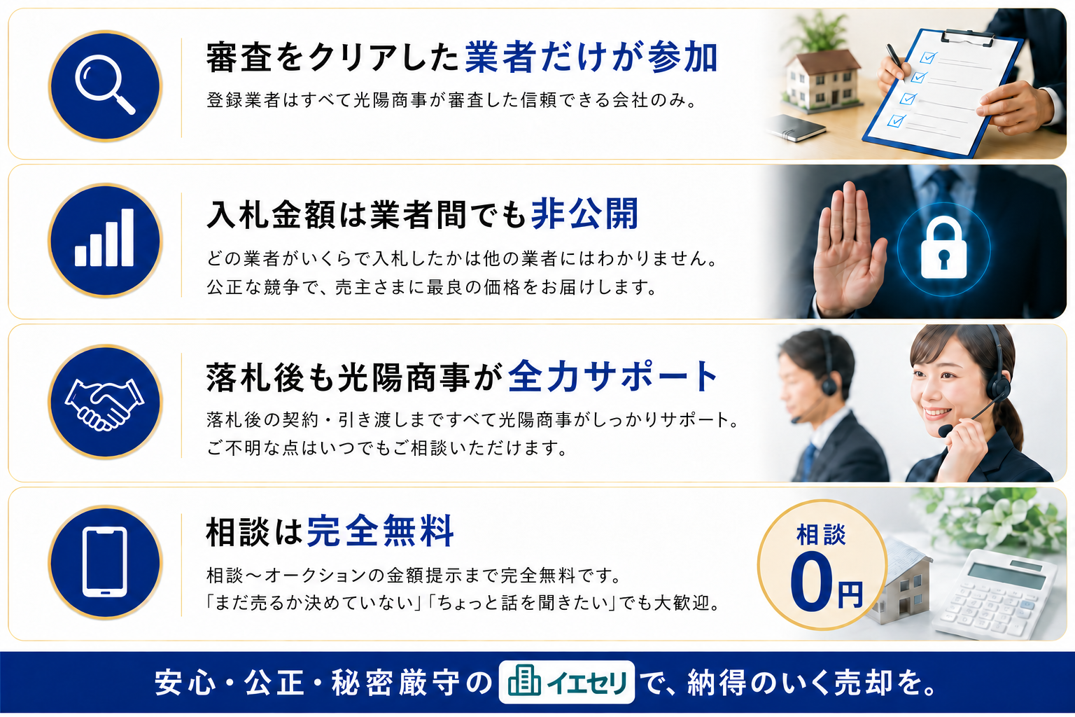 安心・公正・秘密厳守のイエセリ - 審査済み業者のみ参加・入札非公開・全力サポート・相談無料
